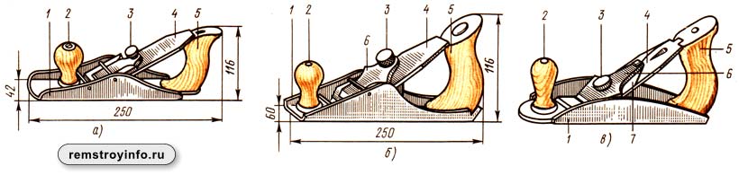 Приспособление для заточки ножей для рубанка: применение, изготовление