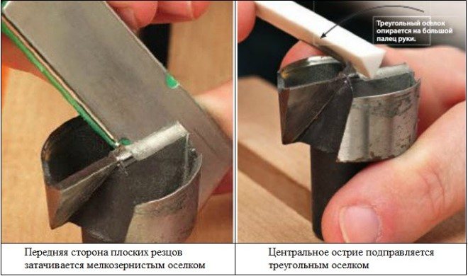 Как заточить шнековое сверло по дереву - домашний мастер dach-master.ru