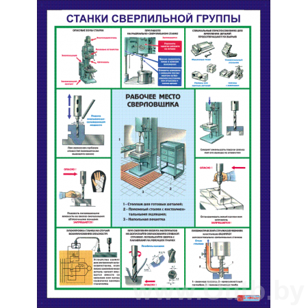 Расточной станок: модели, технические характеристики, назначение :: syl.ru