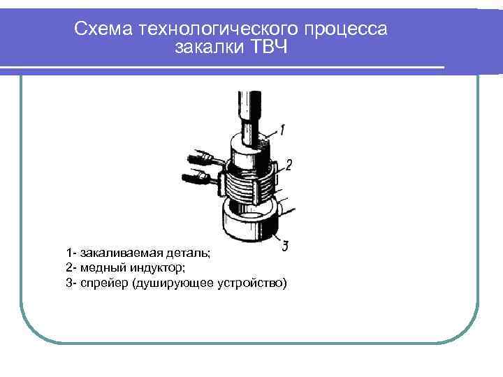 Как работает и для чего служит твч-станок