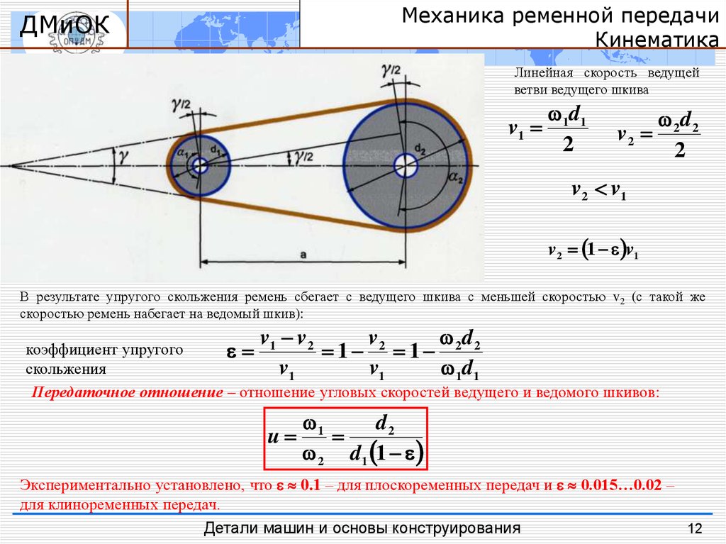 Расчет диаметра шкивов