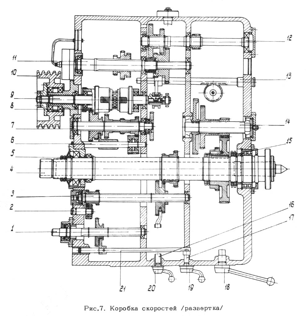 Технические параметры, конструкция и опции токарно-винторезного станка гс526у