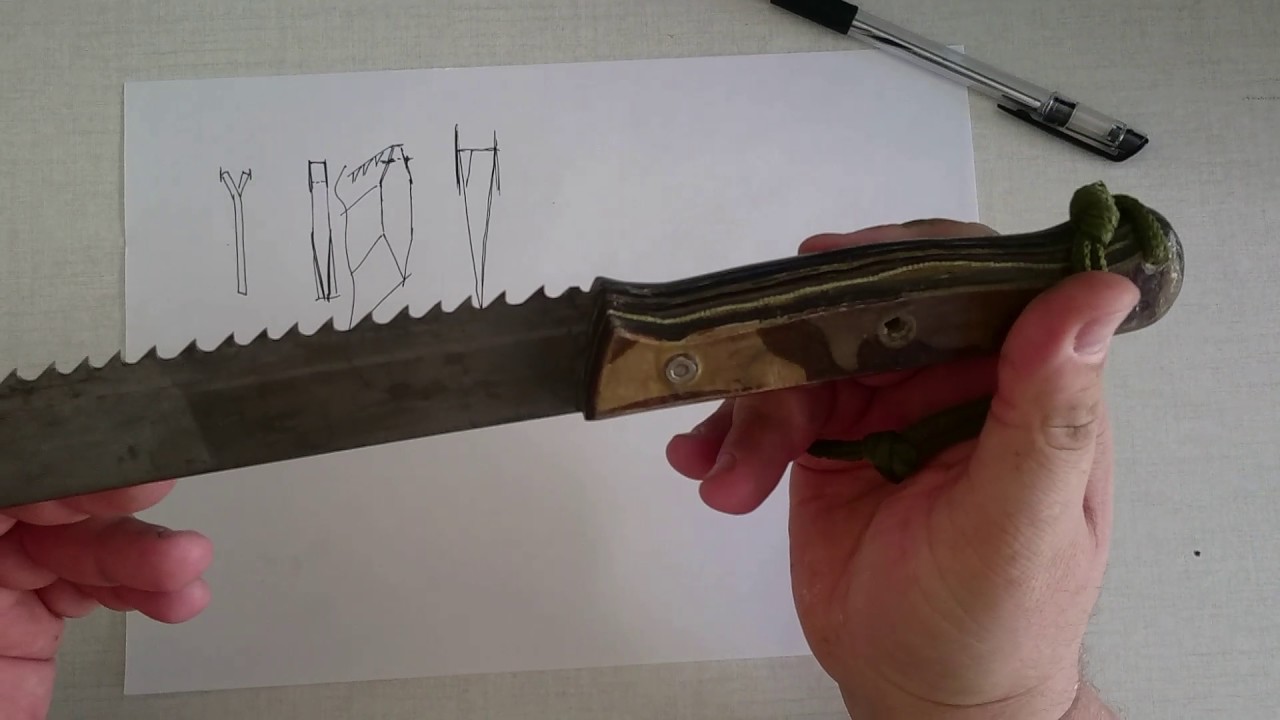 Создание ножа из напильника: видео, необходимые инструменты и поэтапное изготовление своими руками