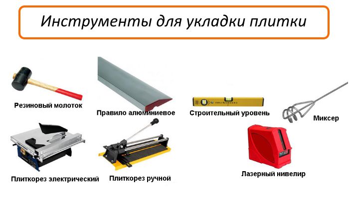 Инструмент для плиточных работ. составляем список » demidovo52.ru - ремонт и строительство