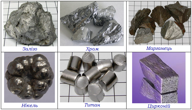 Популярные виды сплавов на основе никеля