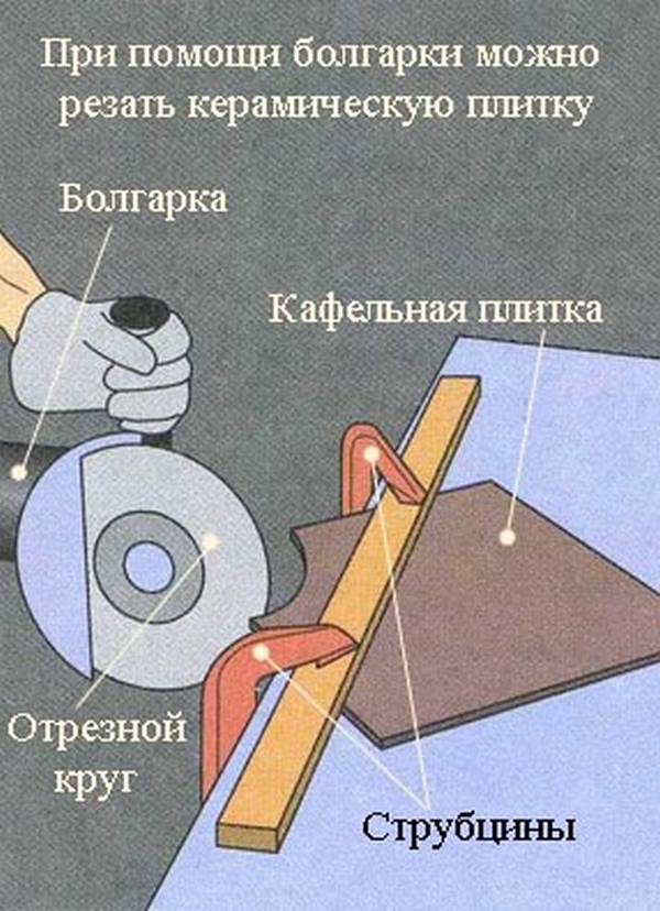  резка керамической плитки болгаркой и как правильно выполнять – мои инструменты
