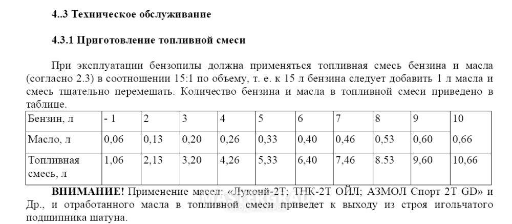Сколько масла в бензин для триммера • evdiral.ru