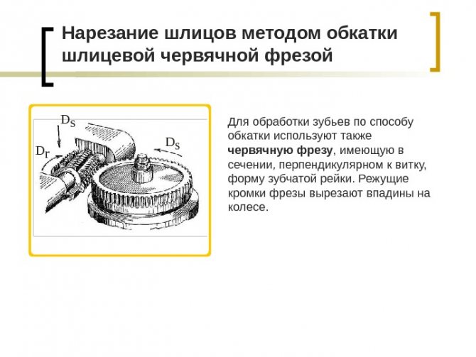 Резьбонарезной инструмент: разновидности оборудования