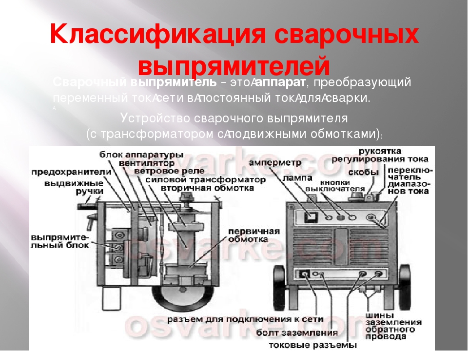Сварочный выпрямитель: устройство, принцип работы, технические характеристики