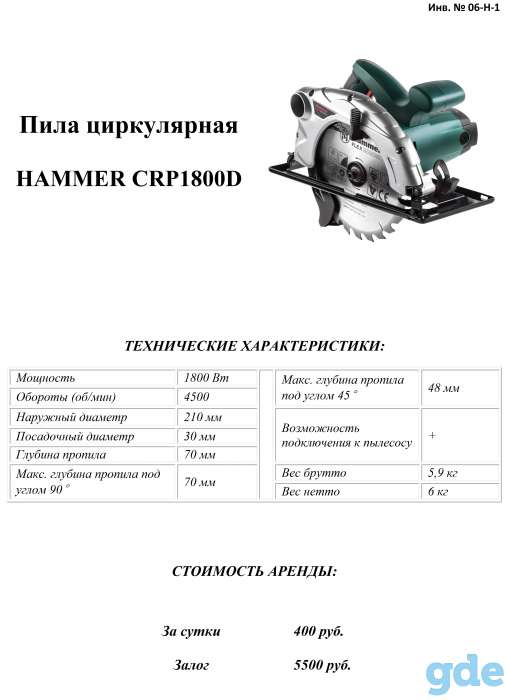 Какой двигатель нужен для циркулярки ~ sis26.ru