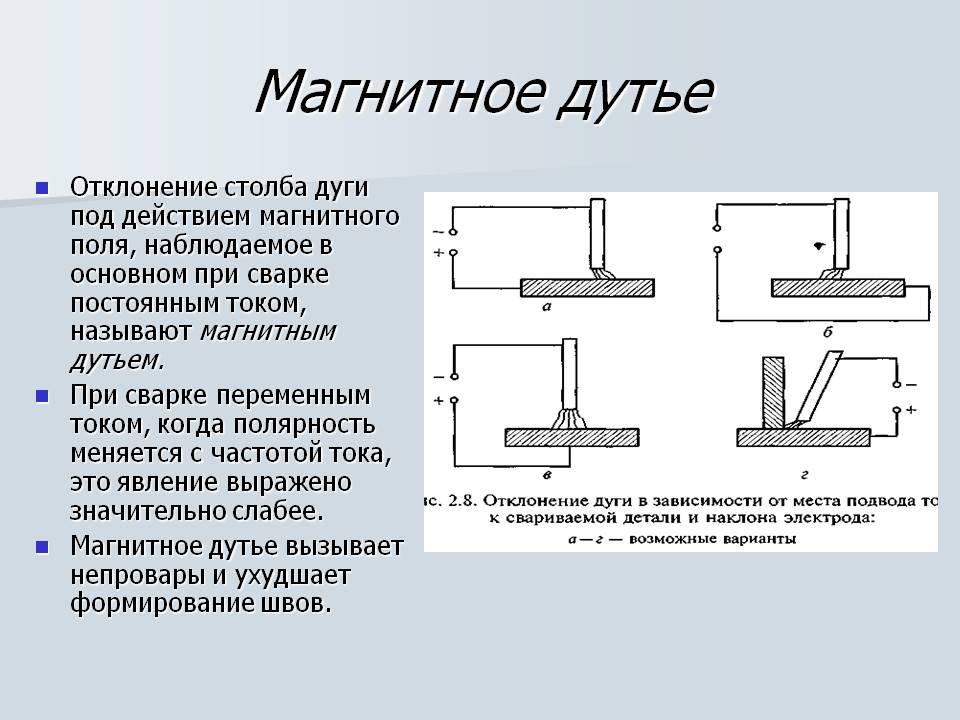 Как уменьшить влияние магнитного дутья при сварке плавлением. уменьшение влияния магнитного дутья на пространственное положение дуги при сварке
способ оплаты