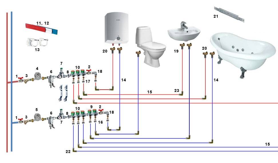 Разводка труб в ванной комнате и туалете своими руками: примеры схем