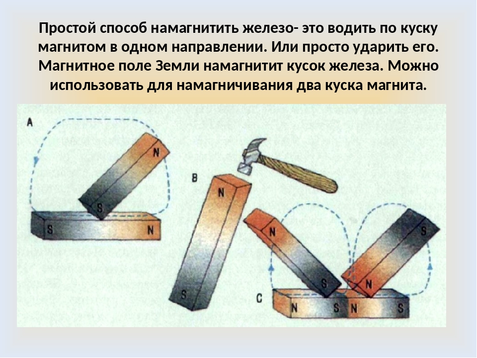 Как размагнитить счетчик воды после магнита в домашних условиях 2020 год