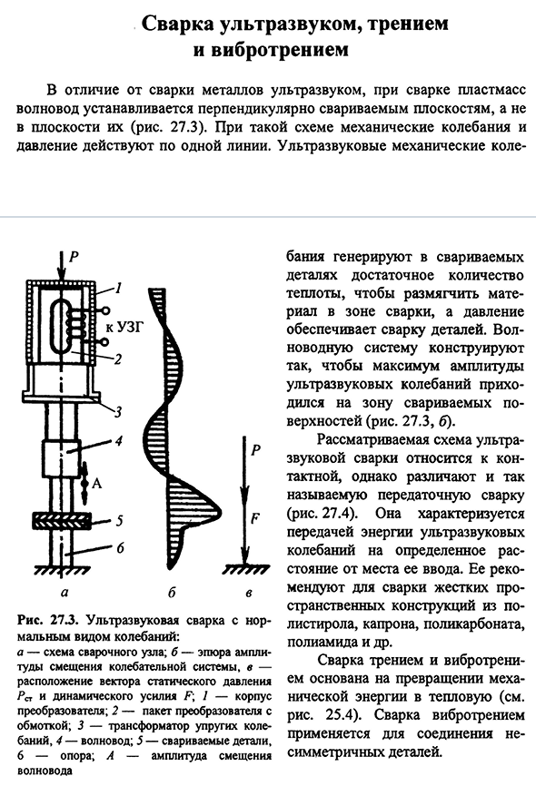 Ультразвуковая сварка схема