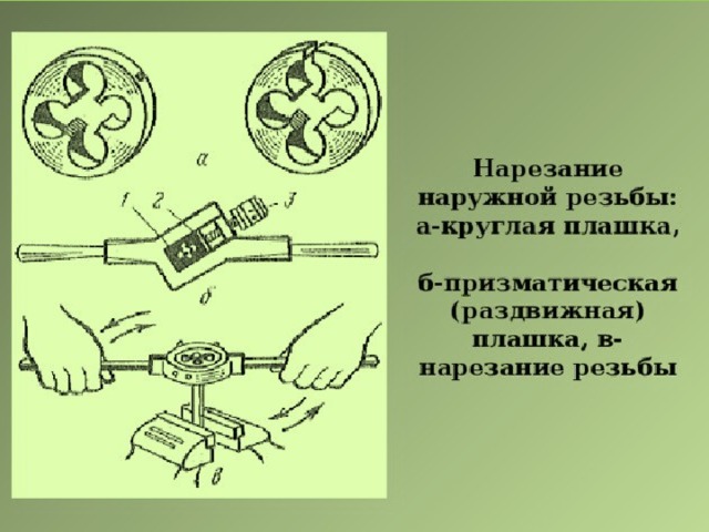 Как нарезать резьбу на трубе