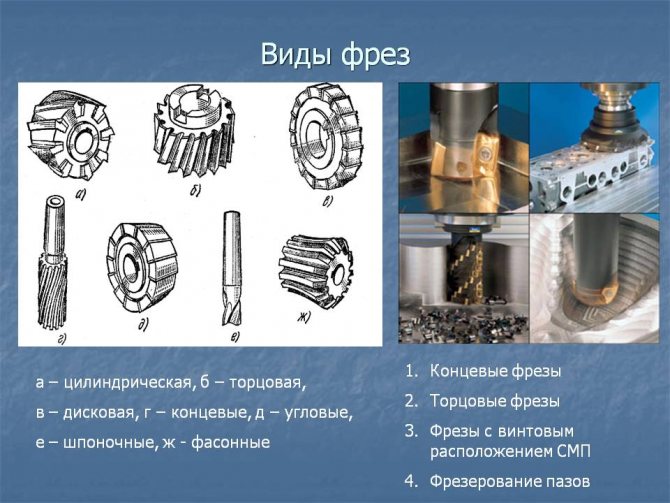 Какие бывают фрезы по металлу?