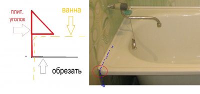 Можно ли резать акриловую ванну по размеру • evdiral.ru