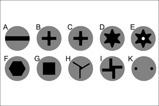 Виды отвёрток: размеры, характеристики и прочие параметры крестовых и других изделий