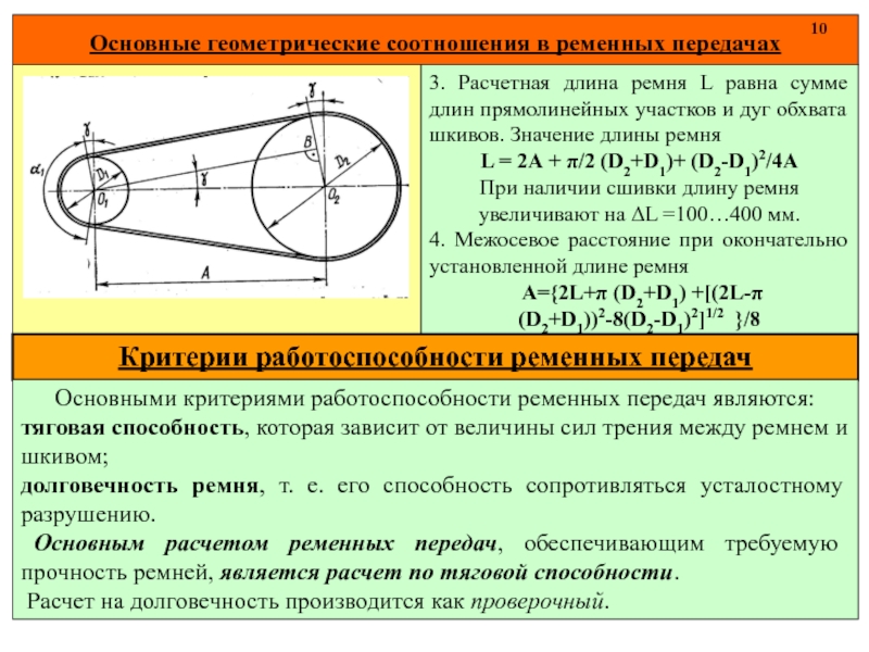 Расчет шкива клиноременной передачи