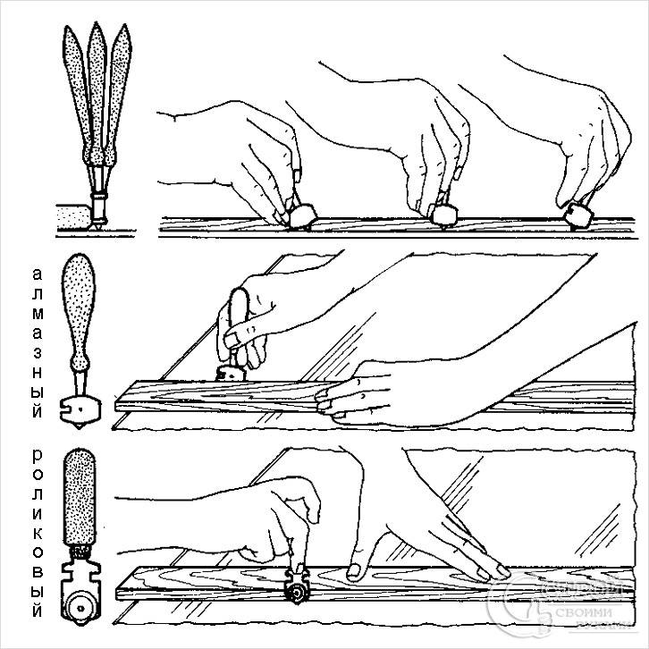 Резка каленого стекла в домашних условиях: инструкция, инструменты