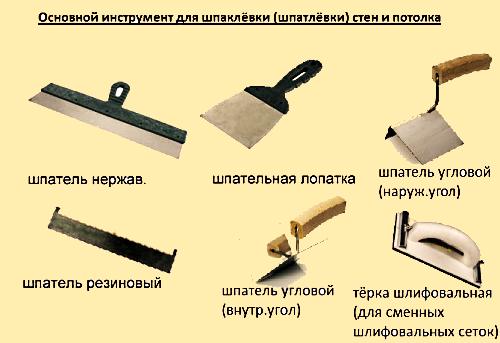 Виды шпателей для шпаклевки стен: какой инструмент выбрать, особенности использования и хранения