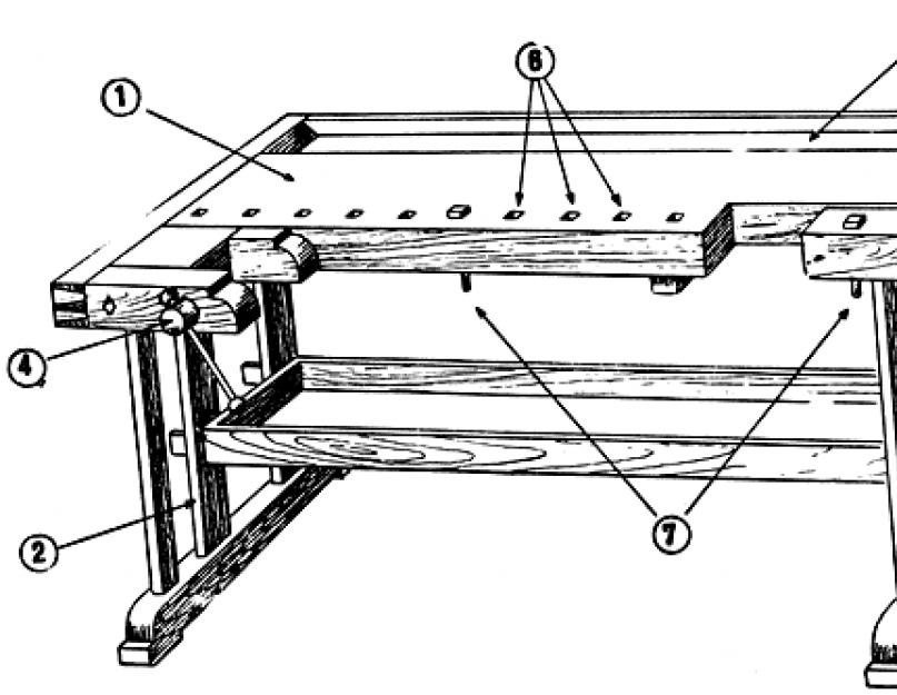 Столярный верстак своими руками – подробный чертеж и инструкция
