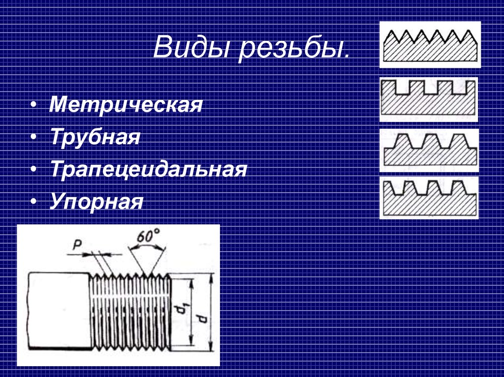 Обзор разновидностей резьбовых соединений