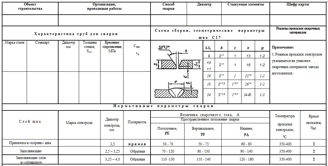Технологические карты для выполнения практических работ по дисциплине "технология ручной дуговой сварки"