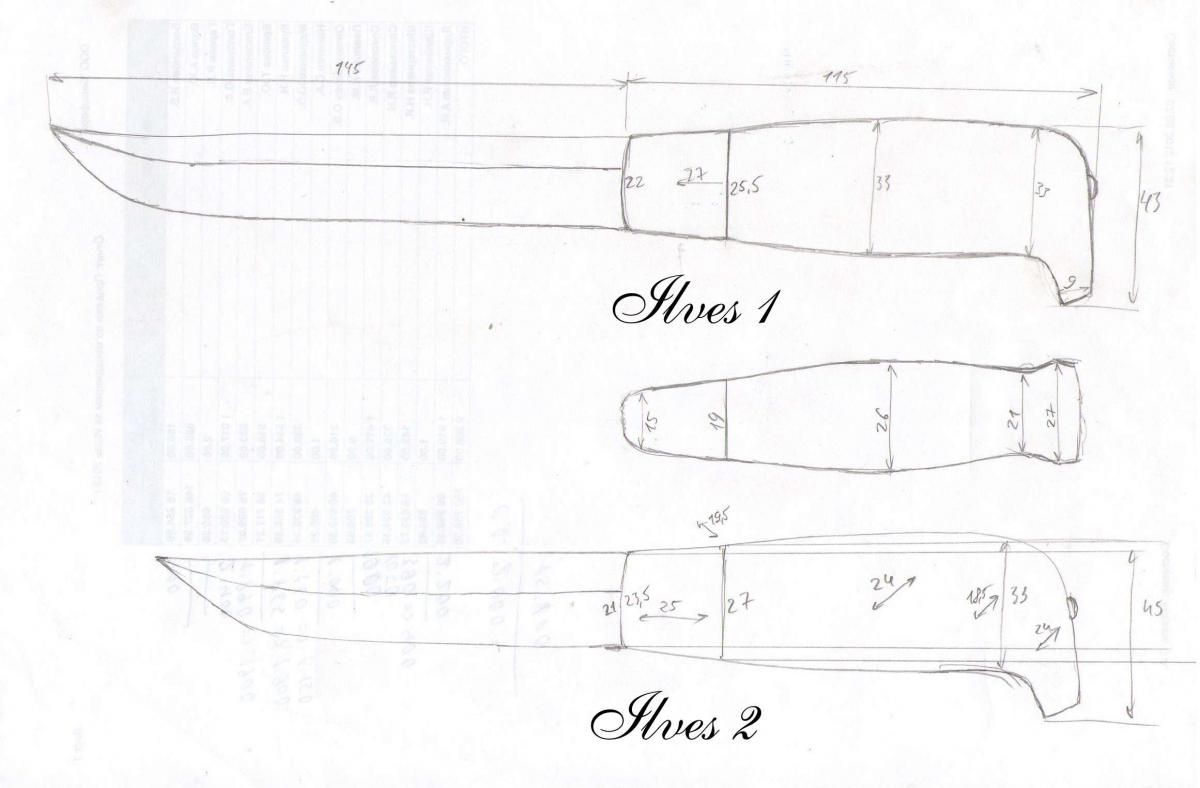 Ручка для ножа: как бывает по размеру, толщине, как сделать самостоятельно, как насадить клинок на рукоятку