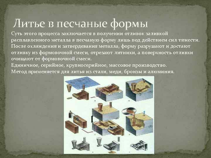 6 изготовление отливок в песчаных формах - студизба