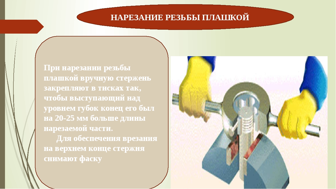 Нарезка резьбы | что такое плашки и метчики, как нарезается резьба