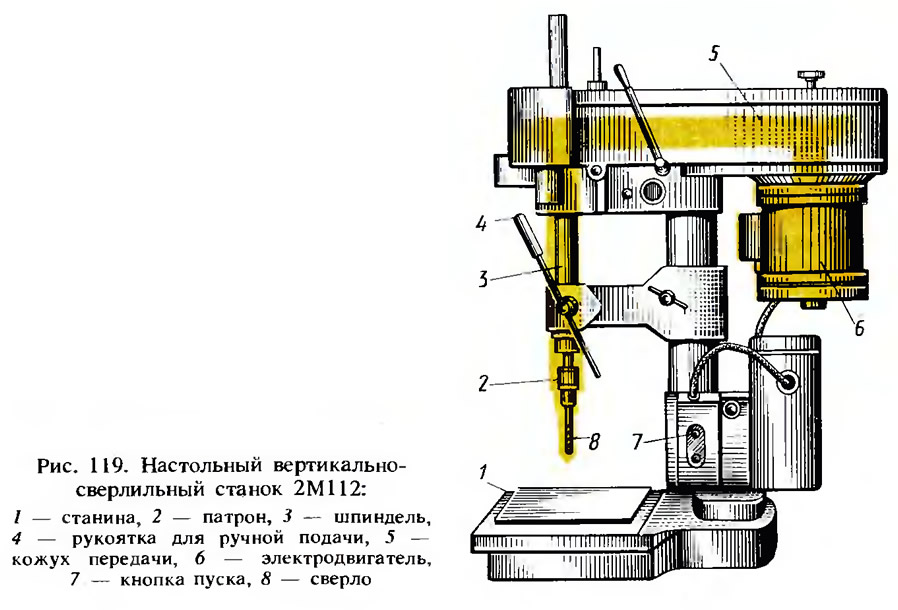 2м112 станок сверлильный схема электрическая