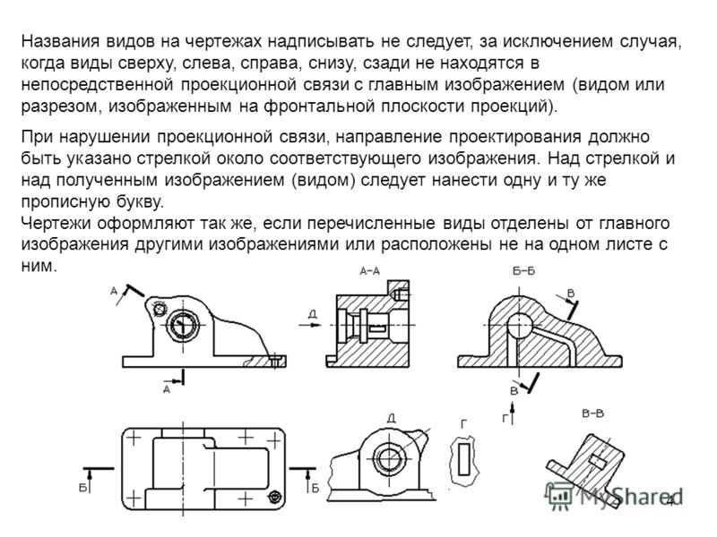 Гост 2.308-79единая система конструкторской документации. указание на чертежах допусков формы и расположения поверхностей