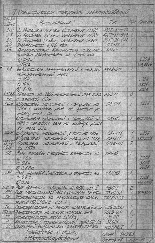Станок трубонарезной 1а983
