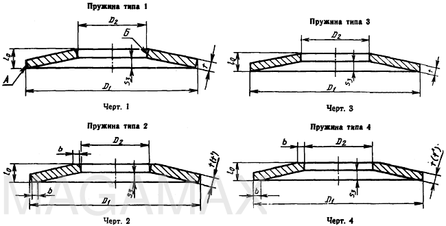 Гост 3057-90 пружины тарельчатые. общие технические условия, гост от 25 июля 1990 года №3057-90