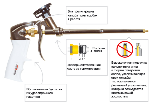 Как пользоваться пистолетом для монтажной пены: инструкция
