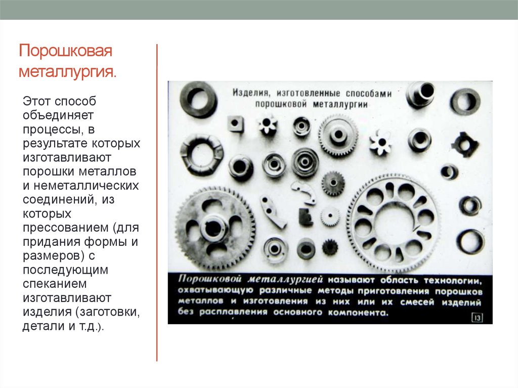Порошковая металлургия: технология получения порошков, изготовление и применение изделий