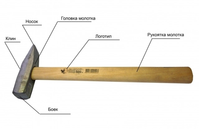 Молоток ручной слесарный: выбор, виды, назначение