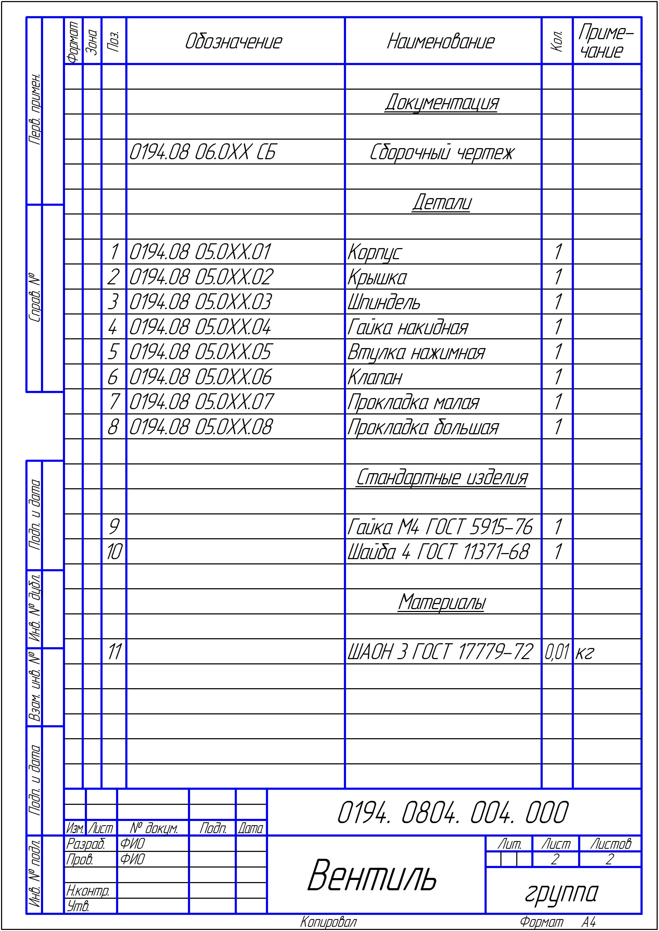 Таблица спецификации на чертеже - moy-instrument.ru - обзор инструмента и техники