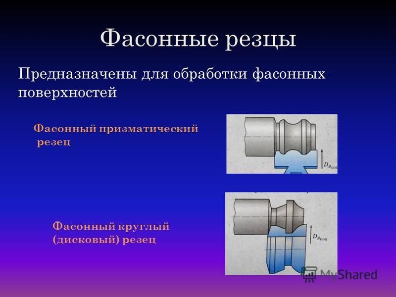 Обработка фасонных поверхностей. основные сведения.