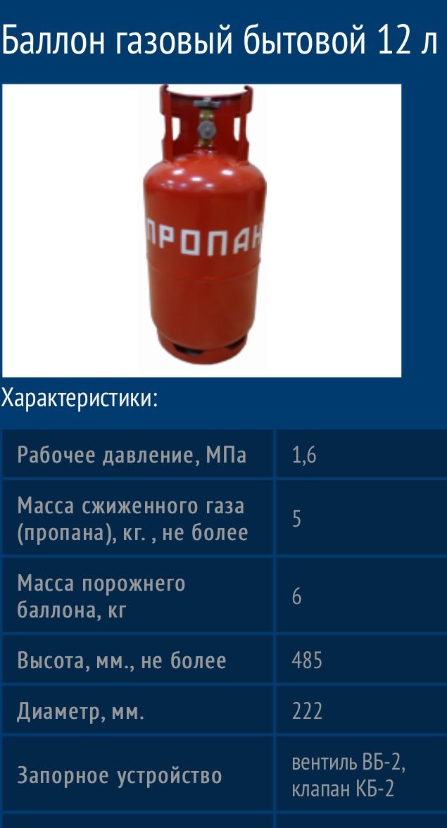 Какой выбрать газовый баллон для хозяйственно-бытовых нужд: обзор популярных моделей