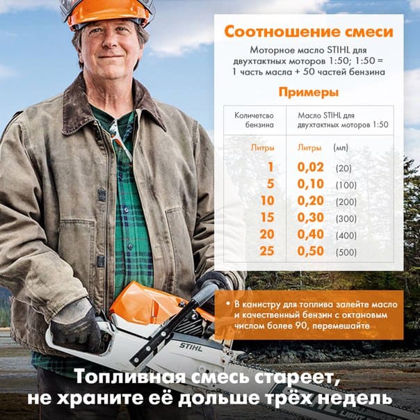 Как разбавить бензин маслом для триммера stihl - nzizn.ru