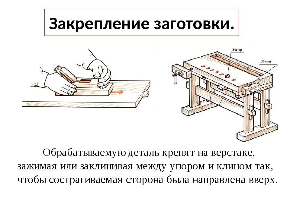 Инструкция по охране труда при работе с ручным деревообрабатывающим инструментом