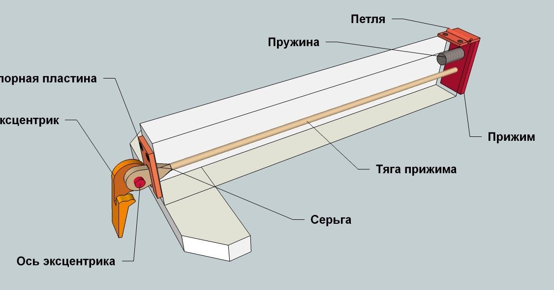 Толкатель сапожок чертеж