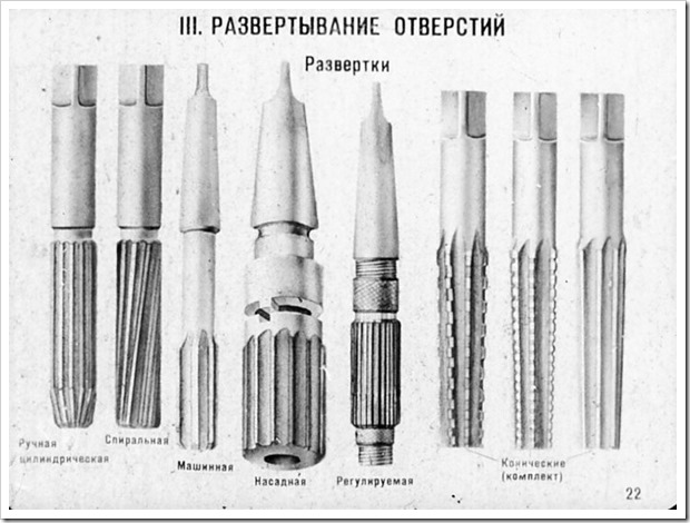 Виды развёрток по форме рабочей части