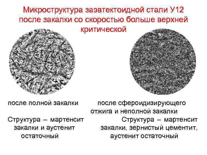 Закалка сталей