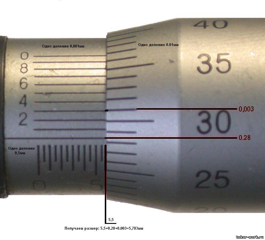 Как пользоваться микрометром, примеры измерения длин и диаметров