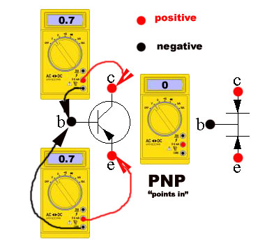 Как проверить транзисторы не выпаивая из схемы