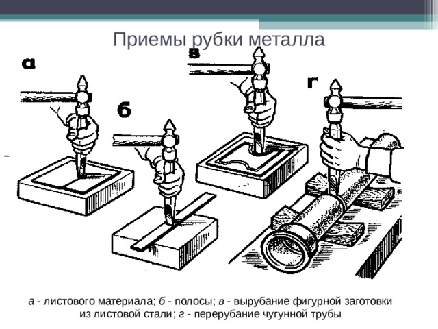 Основные правила и приемы рубки металлов.
