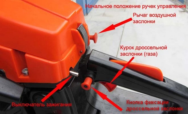 Бензопила штиль как заводить на холодную